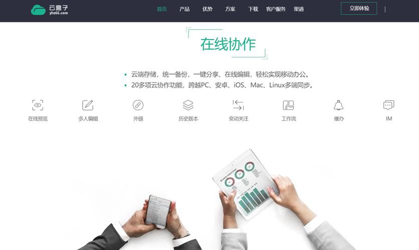 代表產品介紹
