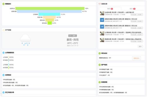 通過(guò)低代碼平臺(tái)設(shè)計(jì)的crm系統(tǒng)好用嗎
