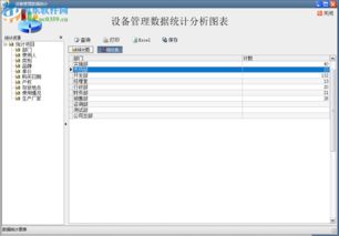 米普辦公設備管理系統(tǒng)2018官方版 企業(yè)數(shù)字化管理的高效解決方案