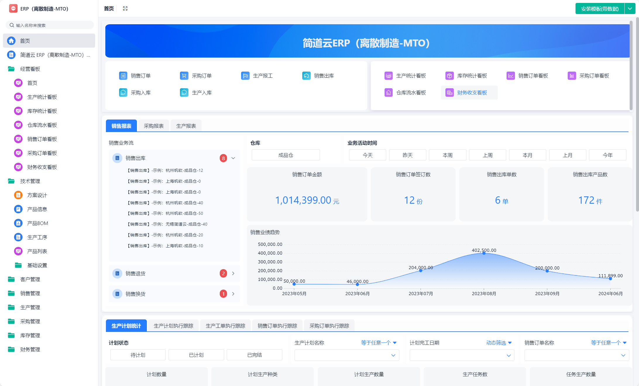 企業(yè)核心管理系統(tǒng)解析 OA、CRM、HR、ERP與辦公平臺(tái)開發(fā)